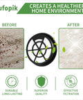 Comparison of dirty and clean surfaces with 2 Pack Vacuum Filter For Eureka WhirlWind Bagless Canister Vacuum Cleaner Fits NEN110A NEN110B NEN110D Washable Replacement Filter For Strong Suction And Cleaner Air.