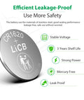 Five Pack CR1620 3V Lithium Coin Button Batteries with leakage-proof design for safe use in electronic devices.