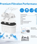 3D model of 2 Pack Replacement Water Filter Cartridges For FP40 Pitcher And T900 TF900 Dispenser Easy Swap 3 In 1 Filtration