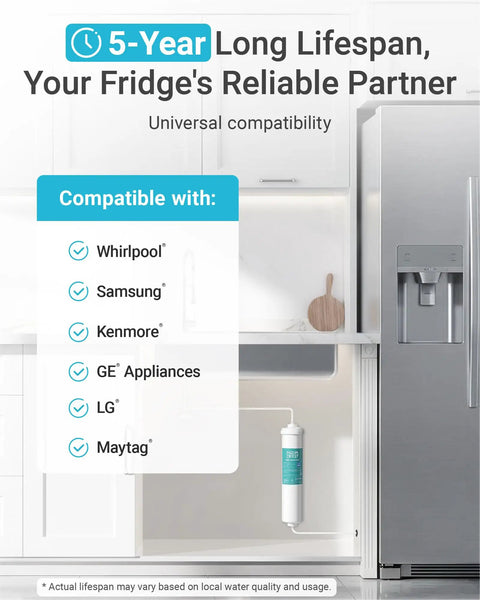 Top Shelf Inline Water Filter For Ice Makers And Fridges Smooth Flow One Quarter Inch Tubing RV Camper Compatible showing compatibility with major brands.