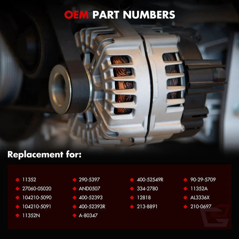 Image of Heavy Duty 150A 12V Alternator For Toyota Tundra 5.7L 2007 2021 showing part numbers and replacement list.