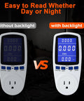 Side-by-side comparison of Plug In Power Meter With Brighter LCD Display And Night Vision, showing backlight feature.