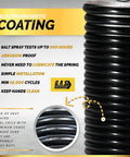 Close-up of Left Hand Wound Garage Door Torsion Spring 225x2x27 Heavy Duty Beefy Replacement with coating details and icons