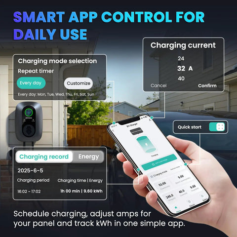 Smart app control interface for Level 2 EV Charger 40 Amp J1772 Wall Mounted Station With 25 Foot Cable Nema 14-50 Plug.