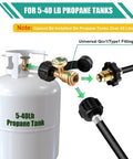 Propane Tank Gauge Level Indicator For 5 To 40 Lb Tanks 2 Pack QCC1 Type 1 Compatible Fits Grills Heaters Camp Stoves And Appliances Easy Install Real Time Fuel Readout So You Never Run Dry on 5-40 lb propane tank