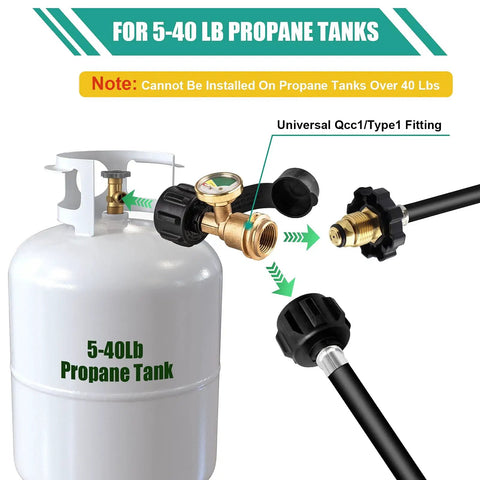 Propane Tank Gauge Level Indicator For 5 To 40 Lb Tanks 2 Pack QCC1 Type 1 Compatible Fits Grills Heaters Camp Stoves And Appliances Easy Install Real Time Fuel Readout So You Never Run Dry on 5-40 lb propane tank
