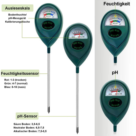 2 Pack Soil Moisture And pH Meter Kit No Battery Required with clear digital dashboard and dial display for garden use
