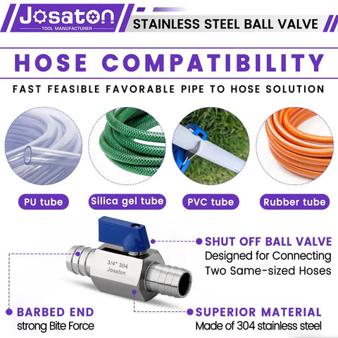 Three Quarter Inch Hose Barb Ball Valve Kit With Stainless Steel Clamps For Heater Hose Shut Off Valve High Temp Tolerance For Water Oil Gas And Fuel Line Fittings