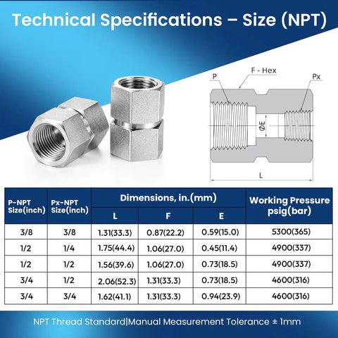 3/8 x 3/8 NPT Hex Coupling Double Female Pipe Fitting, 304 Stainless Steel, technical specifications chart