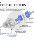 High Fidelity Concert Ear Plugs For Musicians And Festivals, Reusable 23dB Noise Reduction Ear Plugs Made From Soft TPE, Eco Friendly Two Pack with acoustic filters and silicone earplugs.