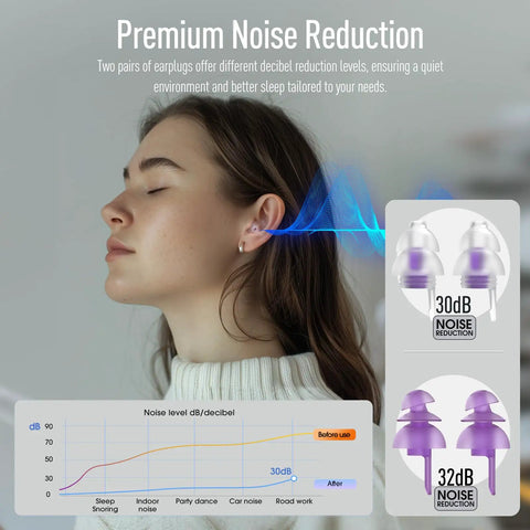 Woman using Ultra Soft Sleep Ear Plugs 2 Pairs With 32 dB And 30 dB Noise Reduction Cushioned Silicone Mold For Side Sleepers