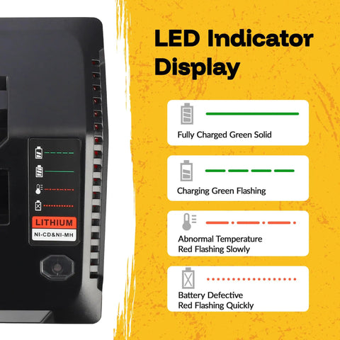 Close-up view of LED indicator display showing charging status on Heavy Duty 18V Battery Charger With 3.0A No Sweat Fast Charging.