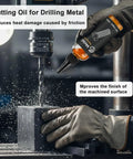 Gloved hand applying 200Ml Metal Drilling Cutting Oil Lubricant That Slashes Friction Absorbs Heat Prevents Thermal Deformation