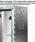Rock Solid Outdoor EV Charger Lock Box Featuring Hella Reliable Tempered Glass Viewport, showing waterproof design with rain drainage.