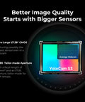 4K Streaming Webcam With Uncompressed Video And DSLR Like Controls For Killer Clarity, HDR And Cinematic Effects, sensor details