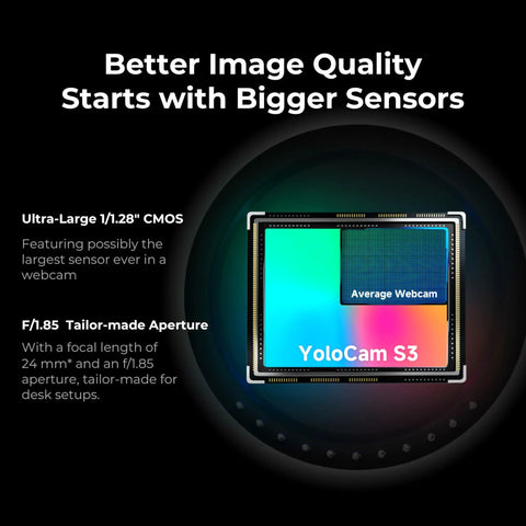 4K Streaming Webcam With Uncompressed Video And DSLR Like Controls For Killer Clarity, HDR And Cinematic Effects, sensor details