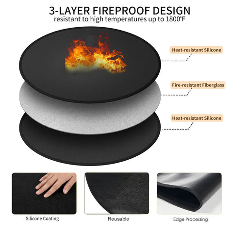 3-layer design showing the 20 Inch Round Tabletop Fire Pit Mat Pro Grade Heat Resistant Silicone Countertop Protector for Solo Stove Mesa XL