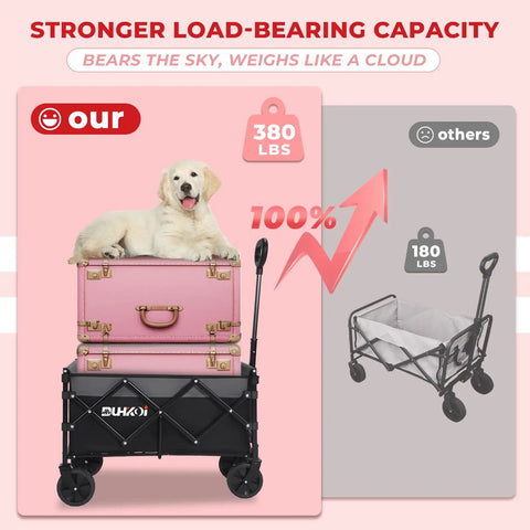 Ultra Light Folding Wagon On Wheels For Easy Grocery Runs And Outdoor Adventures, 11 Lb Portable Utility Cart showcasing load capacity with luggage and dog