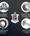 Planetary gearbox speed reducer with central housing and protruding output shaft; metal CNC-finish construction.