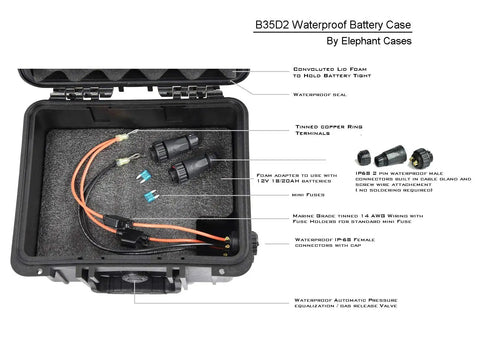 Tough As Nails IP68 Waterproof Battery Case For 12V 35Ah Batteries with connectors and fuses displayed inside.