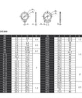 Dimensions chart for Built Tough 65 Manganese Steel Circlips for Shafts with specifications in mm.
