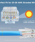 Cat6 RJ45 Modular Plugs With 50 Micron Gold Plating, 100 Pack Ethernet Connector Ends showing wire compatibility