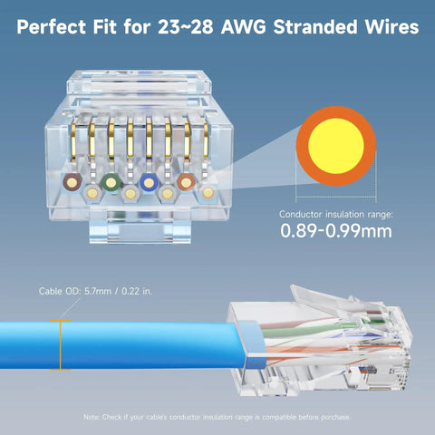 Cat6 RJ45 Modular Plugs With 50 Micron Gold Plating, 100 Pack Ethernet Connector Ends showing wire compatibility