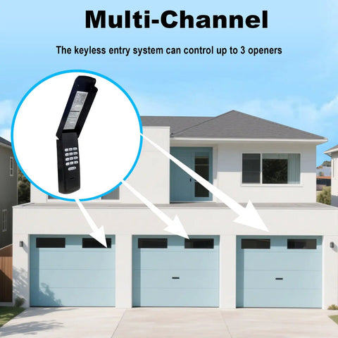 Keyless Garage Door Opener Keypad Replacement For LiftMaster, Chamberlain, And Craftsman With Yellow Purple Red Orange Green Learn Buttons Since 1993 Easy Wireless Entry No Key Needed Black Shell shown with a house and open garage doors.