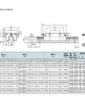 Top Notch High Precision Linear Guide Rail Kit With Smooth Slider For HGH15CA 700mm Wire Bearing System That Makes Projects Fly And Keeps Things Rolling Sweet Like Butter Without No Hassle. Technical drawing of HGW-CA/HGW-HA linear guide rail block and rail dimensions