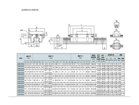 Top Notch High Precision Linear Guide Rail Kit With Smooth Slider For HGH15CA 700mm Wire Bearing System That Makes Projects Fly And Keeps Things Rolling Sweet Like Butter Without No Hassle. Technical drawing of HGW-CA/HGW-HA linear guide rail block and rail dimensions