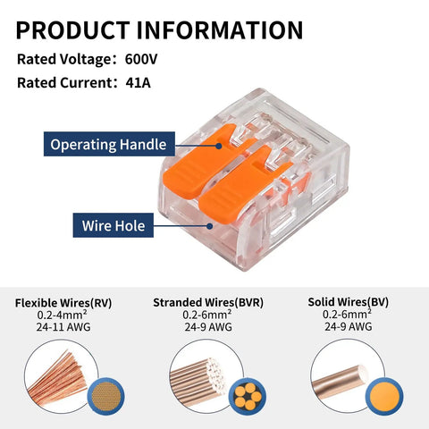 50 Pack Compact Inline Wire Connectors Kit With No Fuss Push In Splice Nuts, 2 Port Design For 24-10 AWG Wiring, product diagram