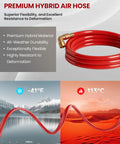 Hardcore Workhorse Retractable Air Hose Reel Runs 50 Ft Of Hybrid Polymer Tubing With Slick Auto Rewind Tech And Heavy Duty Steel Arm Wall Mounted Tight For Quick Shop Jobs That Never Snag, showcasing premium hybrid red hose with brass end.