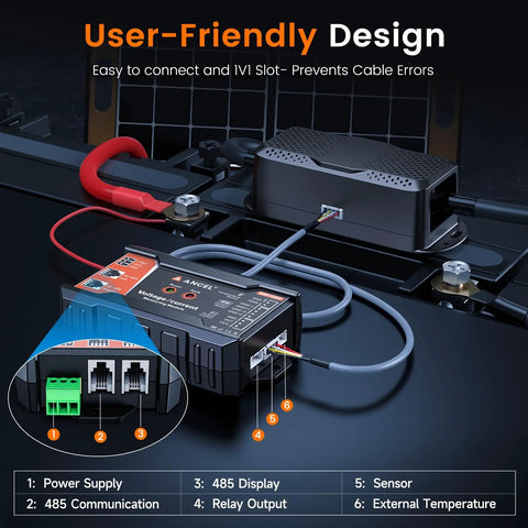 No Sweat Bluetooth Battery Monitor With 400A Smart Shunt showing user-friendly design and connections for RV and marine use.