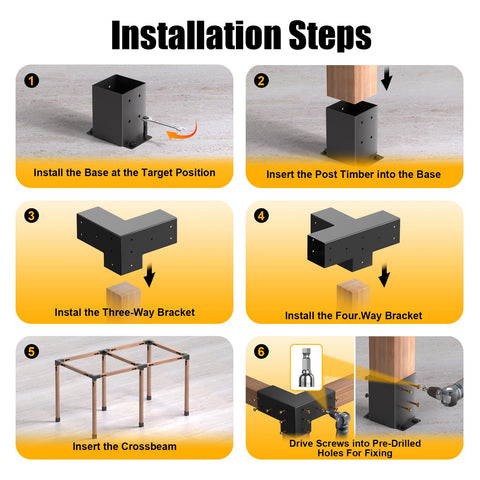 Installation steps for Heavy Duty 4x4 Pergola Bracket Kit For DIY Projects, images of base, post timber, and 3-way/4-way brackets.