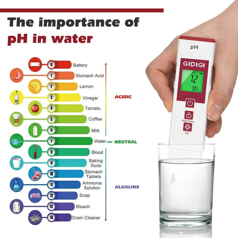Water pH Meter With Color Display And Dual Data Readout, Easy ATC pH Tester immersed in glass, showing pH and temperature readings.