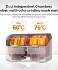 Space Pi X4L 3D Printer Filament Dryer dual chambers with temperature settings 50C for PLA and 75C for PA-CF.