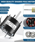 3.3 Inch Frame Shaded Pole Motor 1/20 HP, 1550 RPM, 115V 60Hz with labeled parts: rotor, stator winding, bearings
