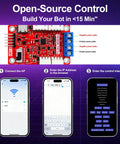 Open-source control setup for Badass 19Kg Serial Bus Servo Motor with 12 Volt Power on smartphones.