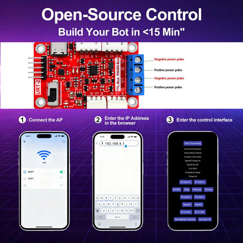 Open-source control setup for Badass 19Kg Serial Bus Servo Motor with 12 Volt Power on smartphones.