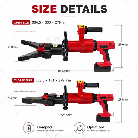Cordless Hydraulic Shear and Spreader Tool Behemoth size details showing open and closed dimensions 664.5x300x279mm and 728.5x154x279mm.