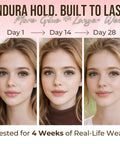 Woman showcasing Beast Mode Strong Hold Lash Cluster Glue For Up To 4 Weeks, day 1 to day 28, demonstrating durability.