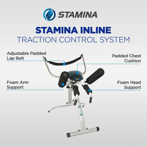 InLine Traction Control System For Back Pain Relief And Spine Decompression with padded chest cushion and foam supports.