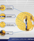 Roofer Ready Roof Harness Safety Kit With 50 Ft Vertical Lifeline, showing components like snap hook, absorber, and polydac rope.
