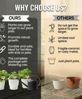 Comparison of Awesome Indoor Garden Kit With Drainage Pots Watering Can And Tools Ideal Windowsill Planter Set and others