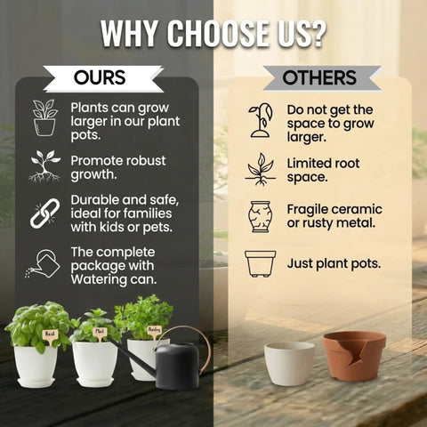 Comparison of Awesome Indoor Garden Kit With Drainage Pots Watering Can And Tools Ideal Windowsill Planter Set and others