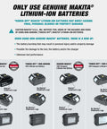 Image showing Genuine Makita 18V Lithium-Ion Batteries with warnings about knock-off battery risks.