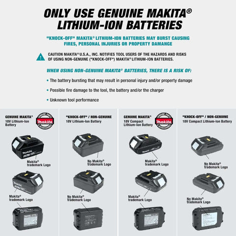 Image showing Genuine Makita 18V Lithium-Ion Batteries with warnings about knock-off battery risks.