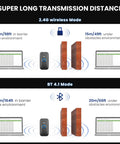 Diagram showing 2.4G wireless and BT 4.1 modes for Go To Ultra Portable 1D Mini Bluetooth Barcode Scanner with range details.