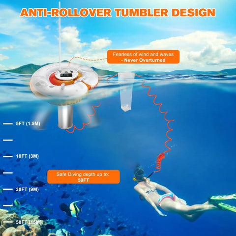 Tankless Underwater Breathing System D2 with 50ft tube shown in ocean, highlighting anti-rollover design and depth markers.
