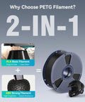SUNLU PETG Filament 1.75mm, 1kg black spool for 3D printers; 2-in-1 PLA/ABS display.